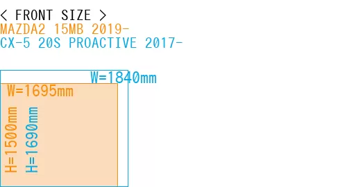 #MAZDA2 15MB 2019- + CX-5 20S PROACTIVE 2017-